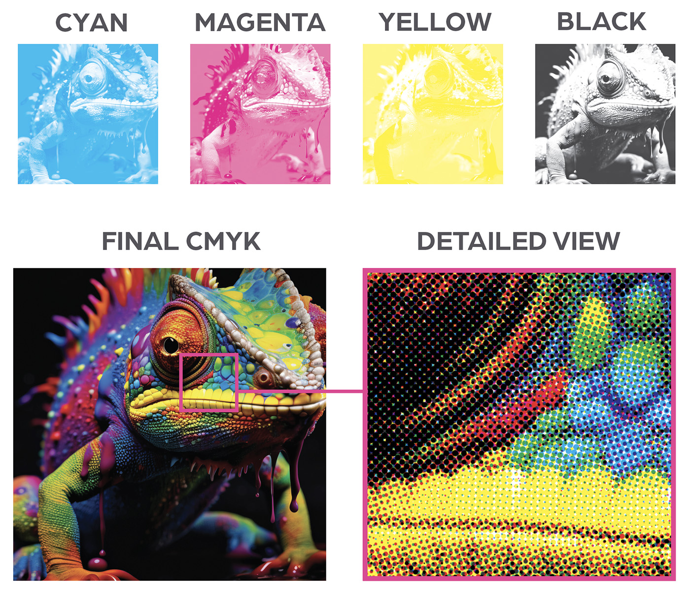 cmyk printing colours